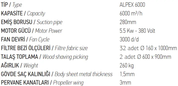 Alpex 6000 Dust Collector | Alpex
